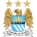 Manchester City - News
