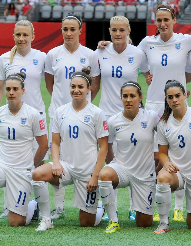 ​England Women's squad for Euro qualifiers revealed