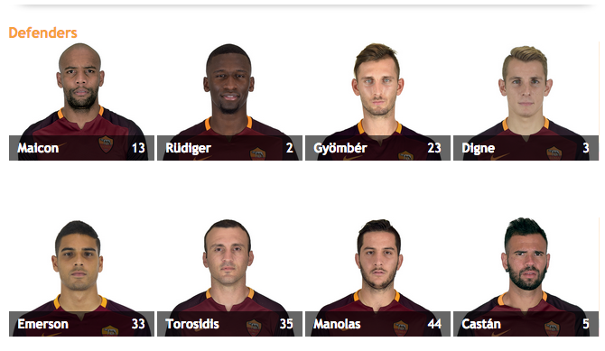 <a href='/clubs/roma'>Roma</a>defenders