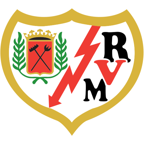 Rayo Vallecano Moves to Secure Miguel Crespo's Transfer Rights! -  Fenerbahçe Football
