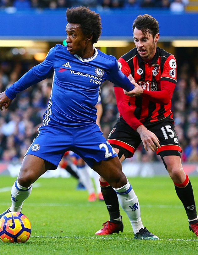 Chelsea midfielder Willian eager to maintain personal Anfield record today