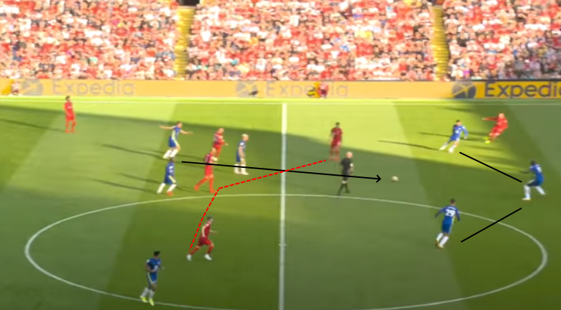 chelsea liverpool.png